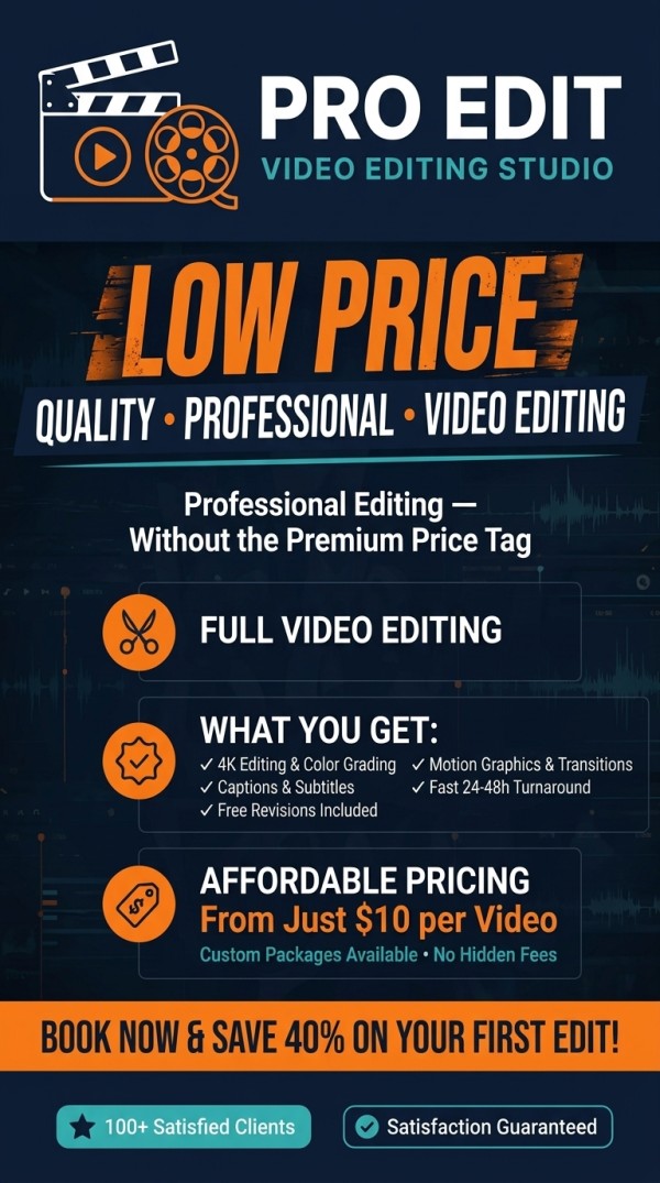 Low Price professional 4K Nude Video editing